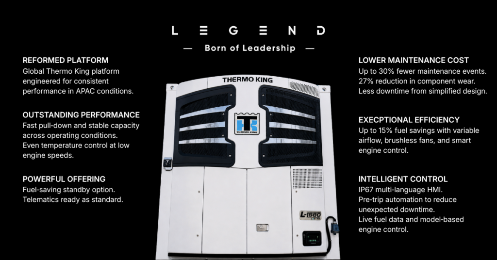 Thermo King Legend Unit